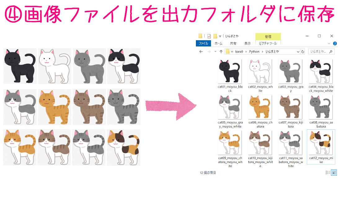 Pythonのスクレイピングで いらすとやの画像を一気にダウンロード ハシカケ 実現したいことから学べるプログラミングサイト